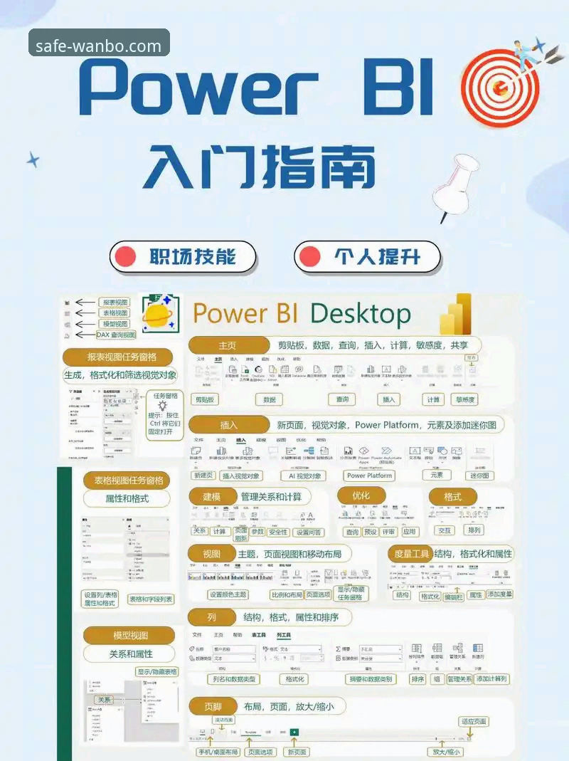 万博app使用教程全面解析：从安装到高级功能的深度指南